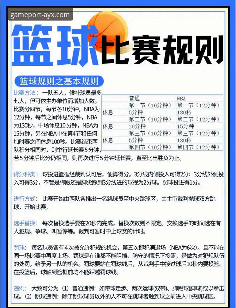 爱游戏体育平台手机客户端常见问题 从安东尼MVP预言看篮球数据革命:爱游戏体育平台赛事深度解读指南