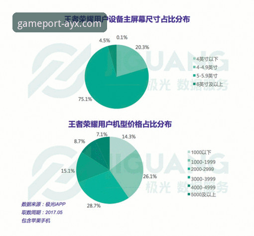 爱游戏APP安全吗？多维度深度评测与使用体验报告